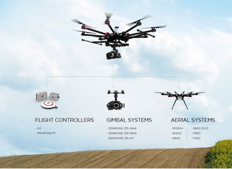 DJI Lightbridge 2
