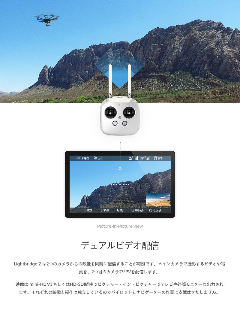 DJI Lightbridge 2